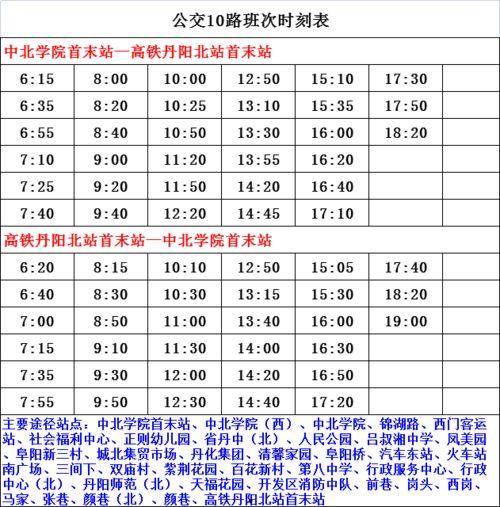 最新爆料女记者名单,女记者名单曝光，真相背后引人深思  第3张